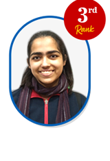 CSIR NET Life Sciences Coaching Delhi - Gyan Bindu Academy